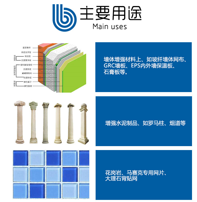 玻璃纖維網(wǎng)格布、自粘帶的主要用途-1