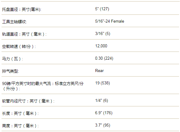 美國進口丹納布雷吸塵式偏心打磨機X51V 移動式環(huán)保吸塵打磨系統 家具廠打磨除塵系統設備 玻璃鋼車間/復合材料工廠/風能葉片打磨吸塵設備系統規(guī)格
