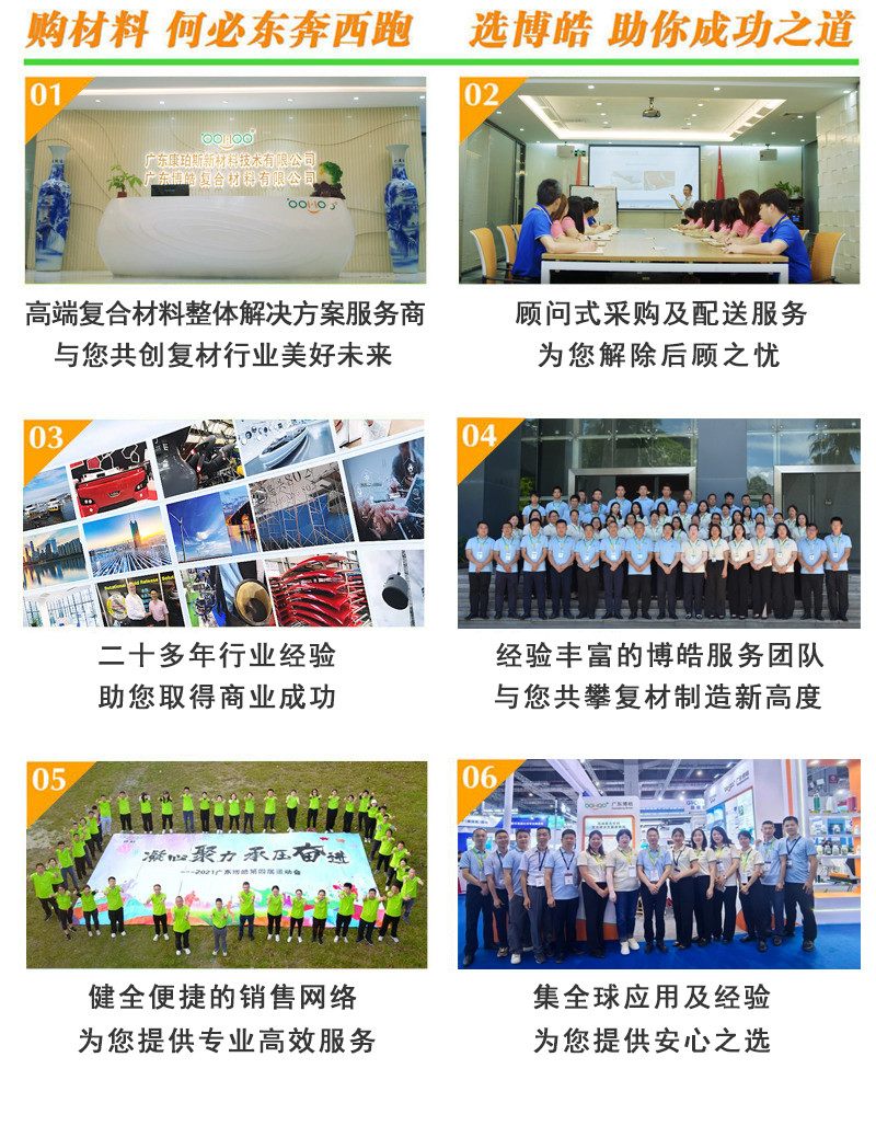 購復(fù)合材料，何必東奔西跑，選擇廣東博皓，助你成功之道